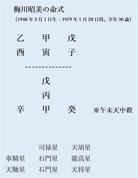 梅川昭美|大竹市強盗殺人事件